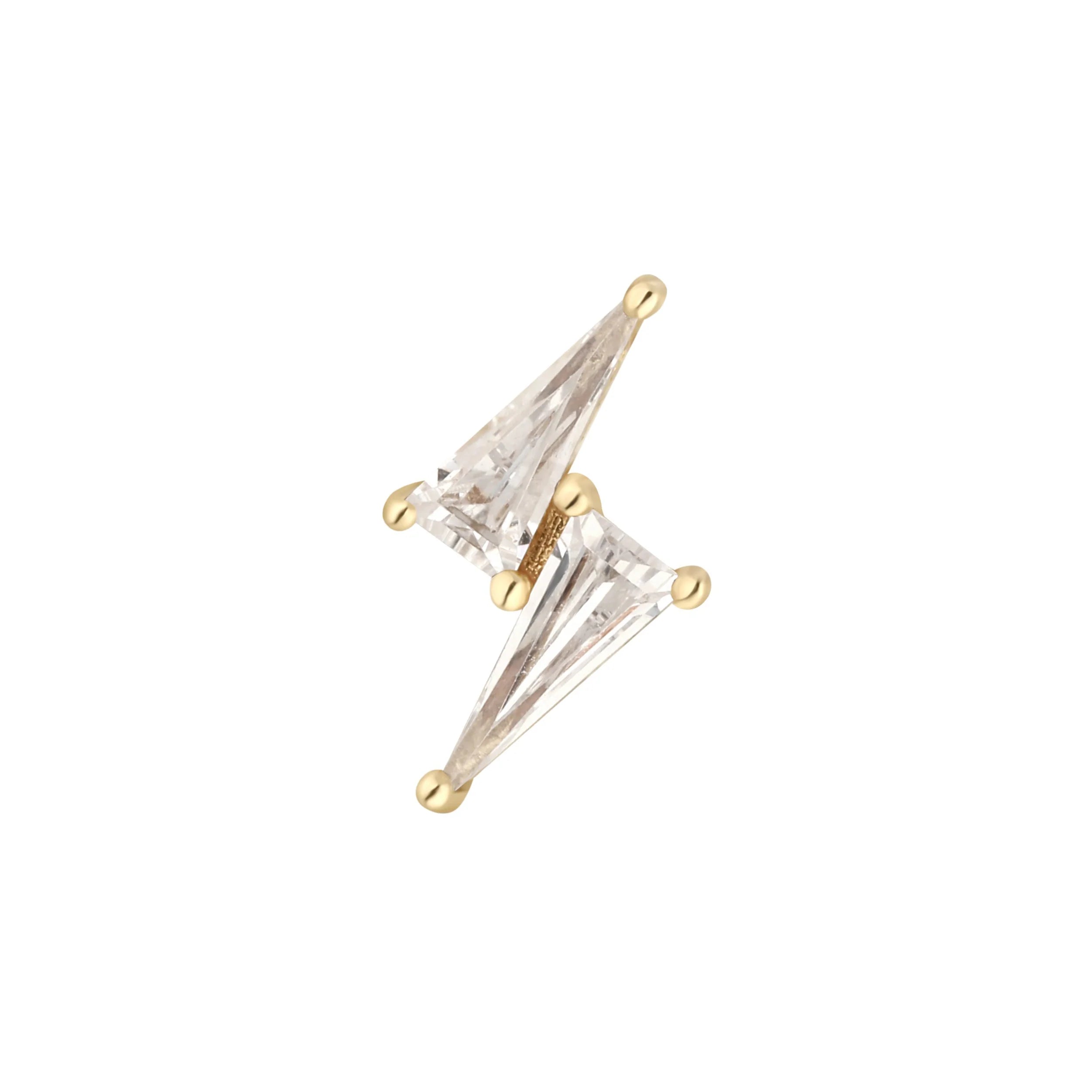 Buddha Jewelry - Electrify