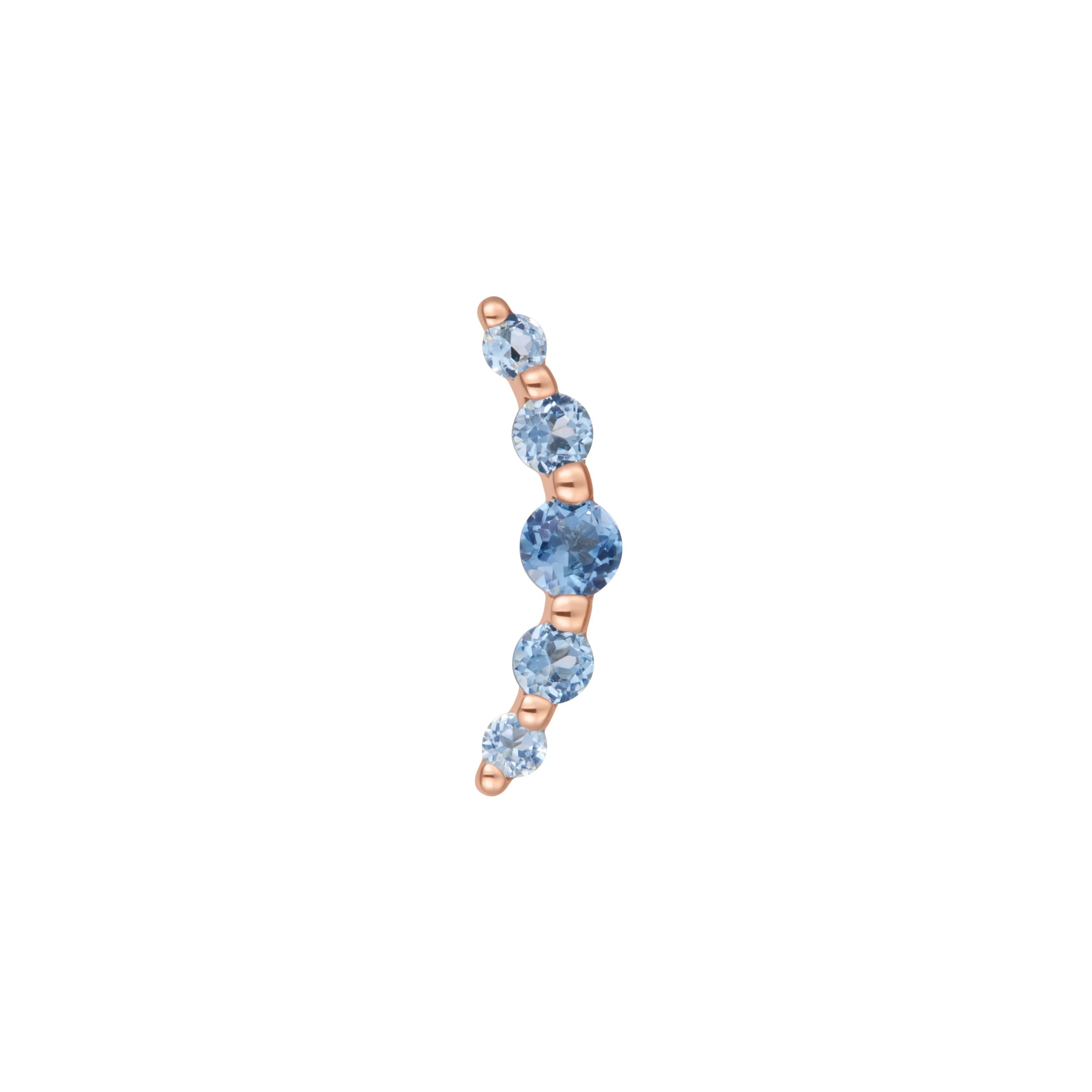 Buddha Jewelry - Eternal - London Blue Topaz-thumbmail-4
