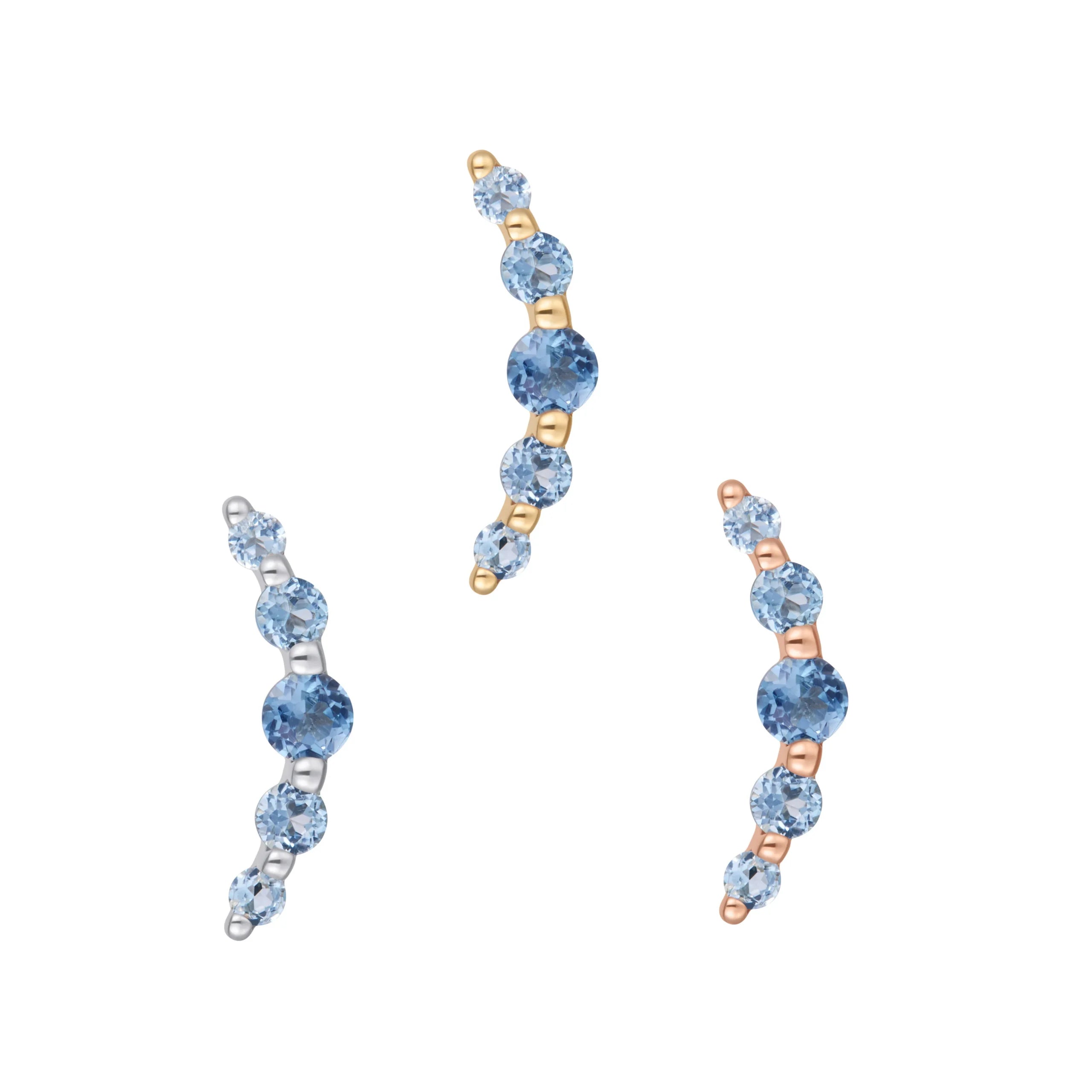 Buddha Jewelry - Eternal - London Blue Topaz