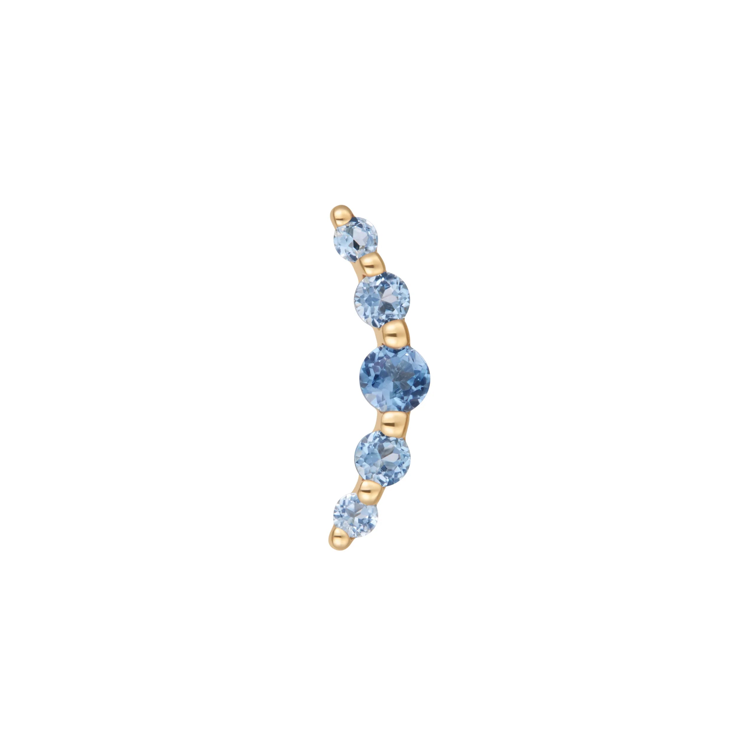 Buddha Jewelry - Eternal - London Blue Topaz-thumbmail-3